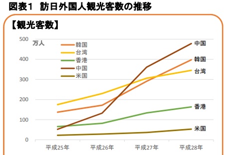 韓国製品不買運動 少しは日本人も怒りを表明したほうがよいのかもしれない韓国企業一覧 世界の超格差社会 貧困問題研究所